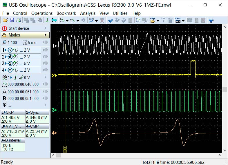 Figure 10: Waveforms recorded to perform valve timing tests. (Click to enlarge)